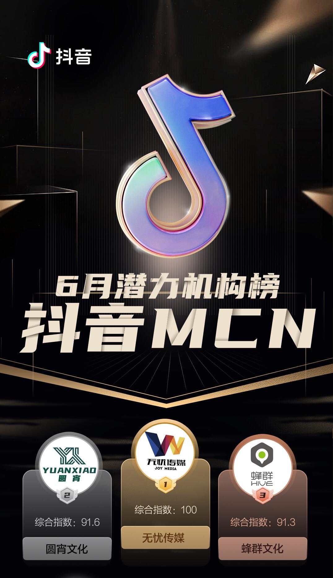 MCN公司是做什么的？MCN机构有哪些？