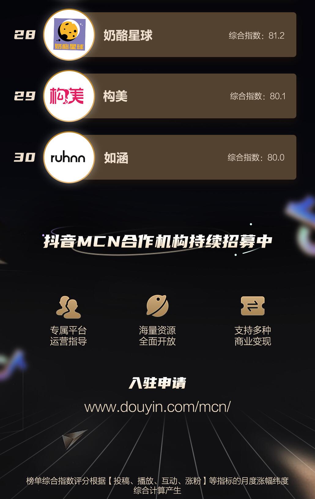 MCN公司是做什么的？MCN机构有哪些？